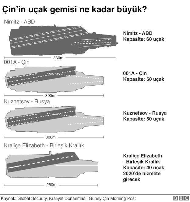 grafik