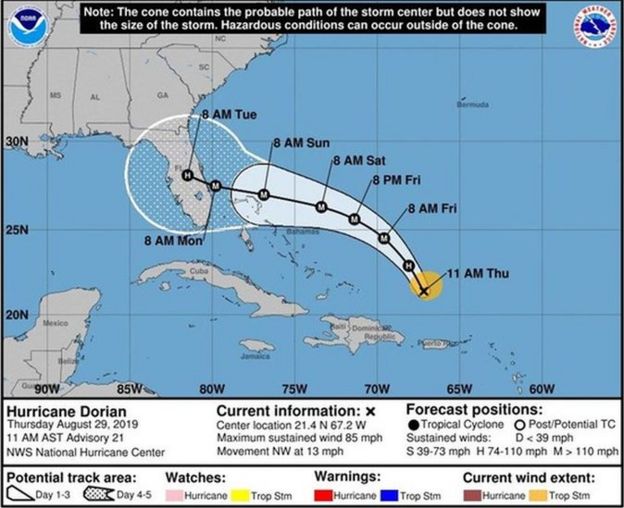 Noaa Hurricane Tracking Chart