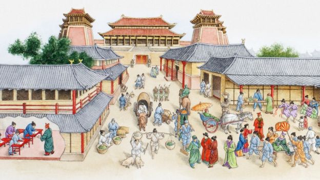 Así era la antigua ciudad china de Chang'an.