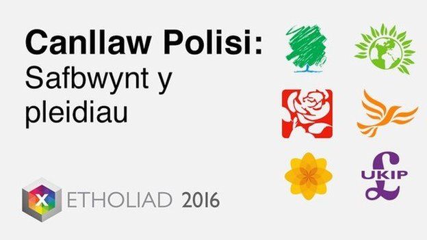 Pleidiau