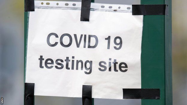 Covid 19 testing sign
