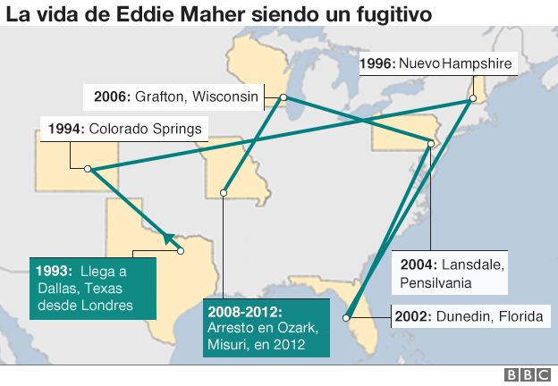 Mapa de los años de fugitivo de Eddie Maher.