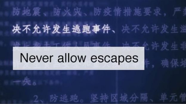 சிறை முகாம்களில் மக்களை `மூளைச் சலவை‘ செய்யும் சீனா எப்படி?