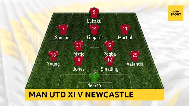 Man Utd XI v Newcastle