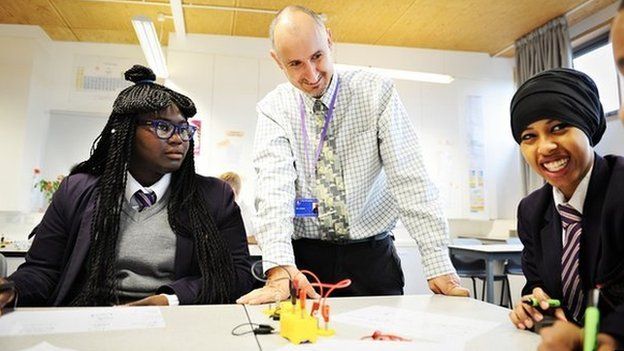 Girls in physics lesson