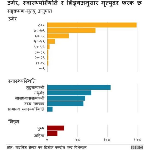 जानकारी