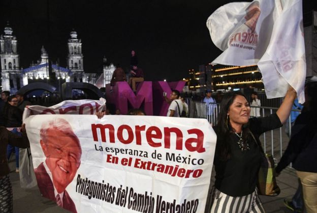 Seguidores de AMLO