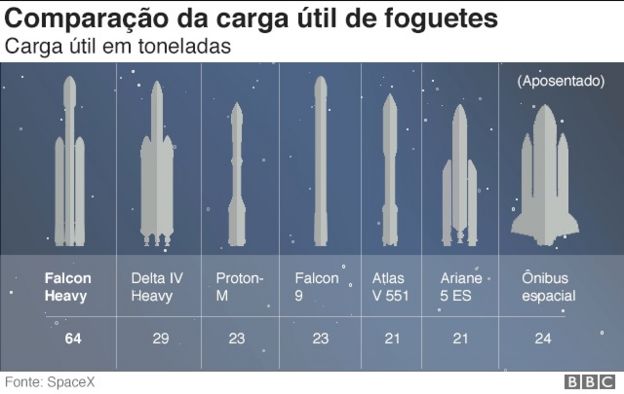 _99913065_falcon_comparison_640_portugue