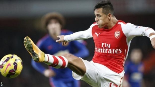 Inter Milan will wanajiandaa kwa uhamisho wa mchezaji wa Manchester United Alexis Sanchez