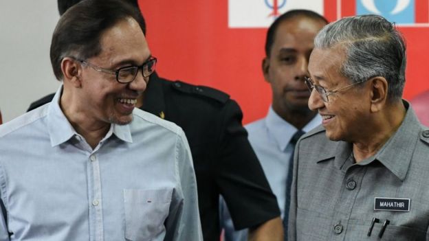 மகாதீரை சந்தித்துப் பேசிய அன்வார்