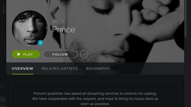 Prince's Spotify page
