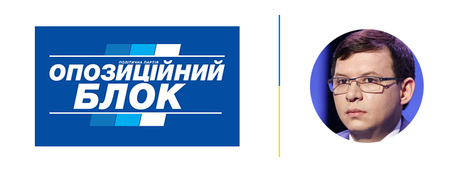 Оппозиционный блок