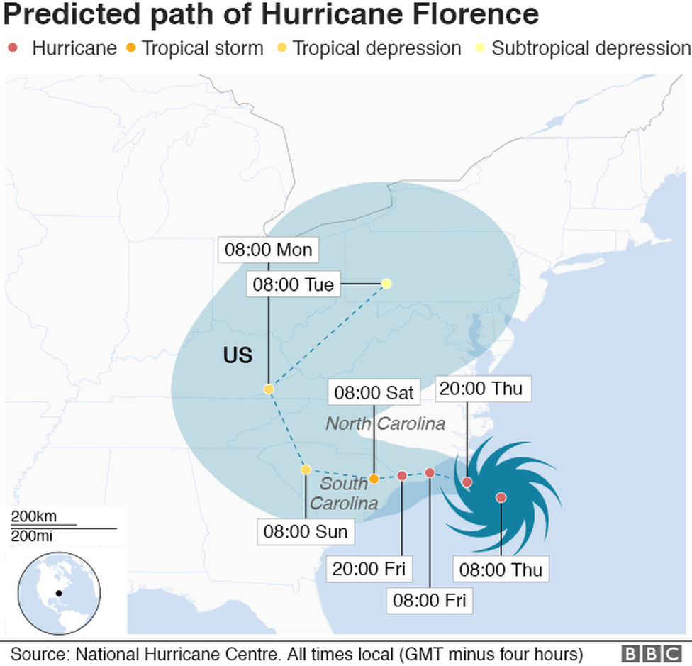 Predicted path of Hurricane Florence