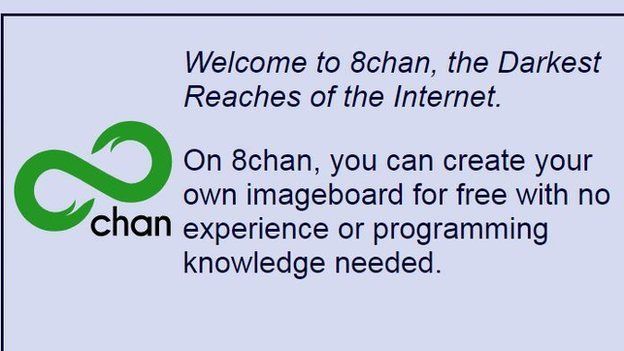 What is 8chan? - BBC News