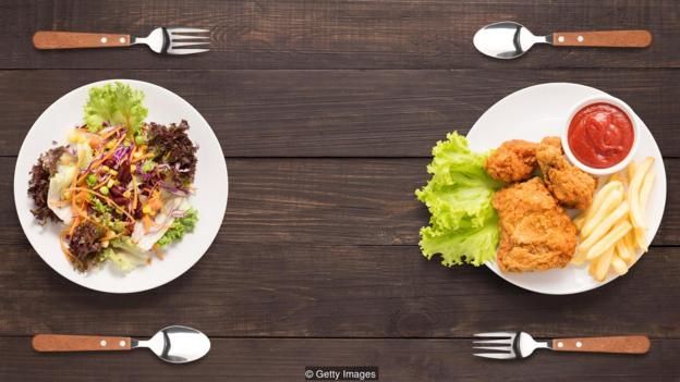 Dos platos de comida: uno considerado sano el otro más calórico.