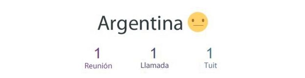 Gráfica Argentina