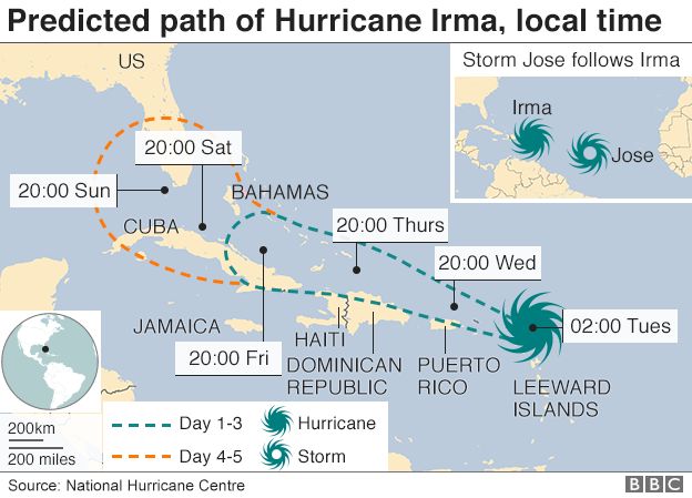 The path of Hurricane Irma, 6 Sept 2017