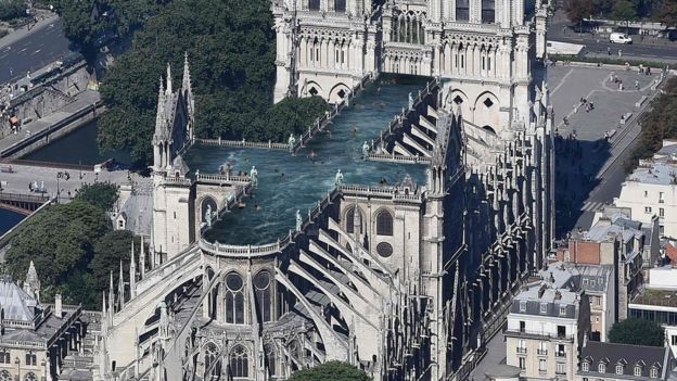 Notre Dame Cathedral with a rooftop pool