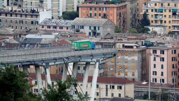 Jembatan Morandi, Italia
