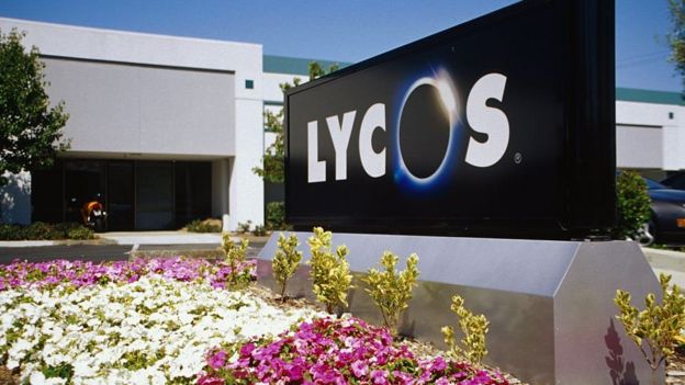 Lycos