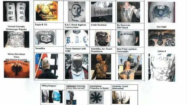 The guide issued in June 2019 displays symbols linked to extremist movements and views