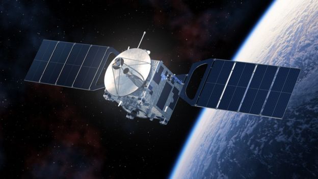 Satélite em órbita