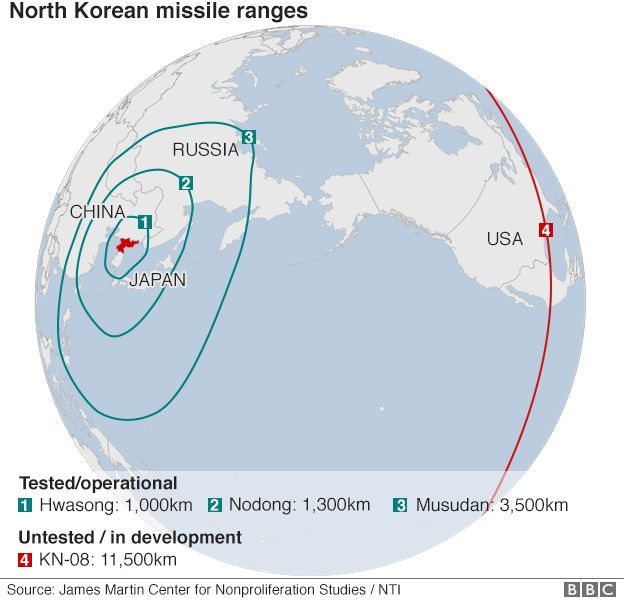 _95456385_icbm_missiles_ranges_624.png