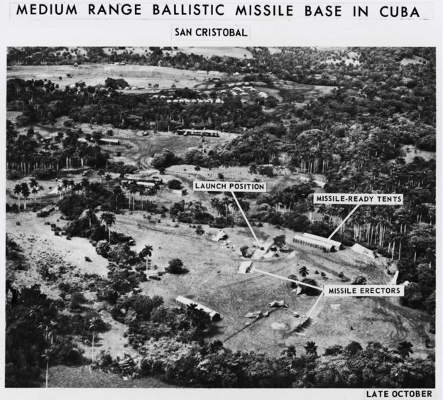 Base de misiles balísticos en Cuba