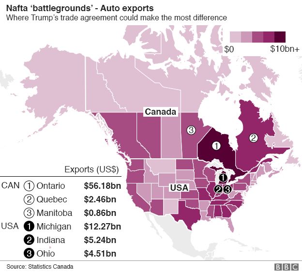 Map of US-Canada auto exports