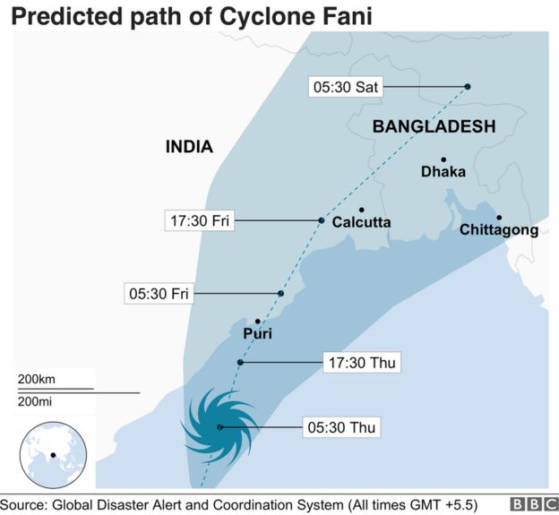 Predicted path of Cyclone Fani