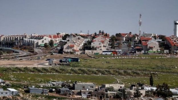 ஆக்கிரமிக்கப்பட்ட மேற்கு கரை