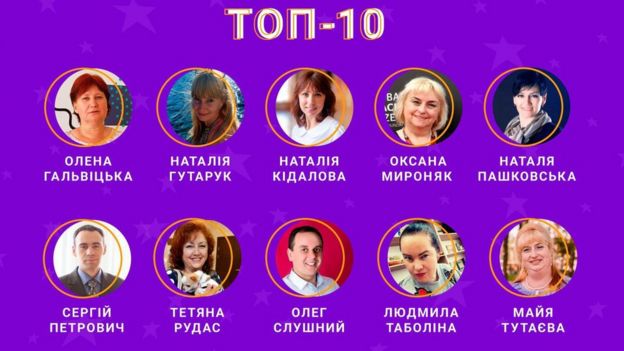 Global Teacher Prize Ukraine