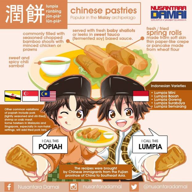 lumpia