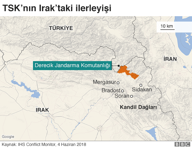 Irak