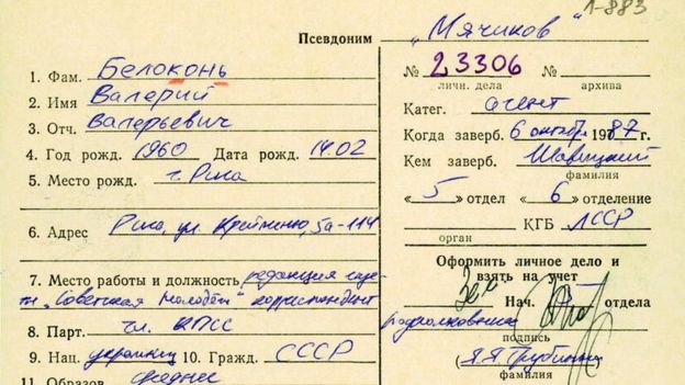 Карточка Белоконя
