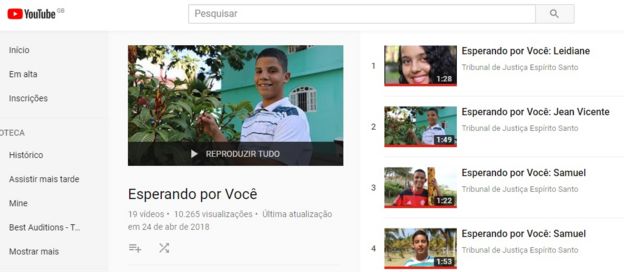 Imagem mostra parte das crianças e adolescentes que tiveram vídeos postados no Youtube, no Espírito Santo