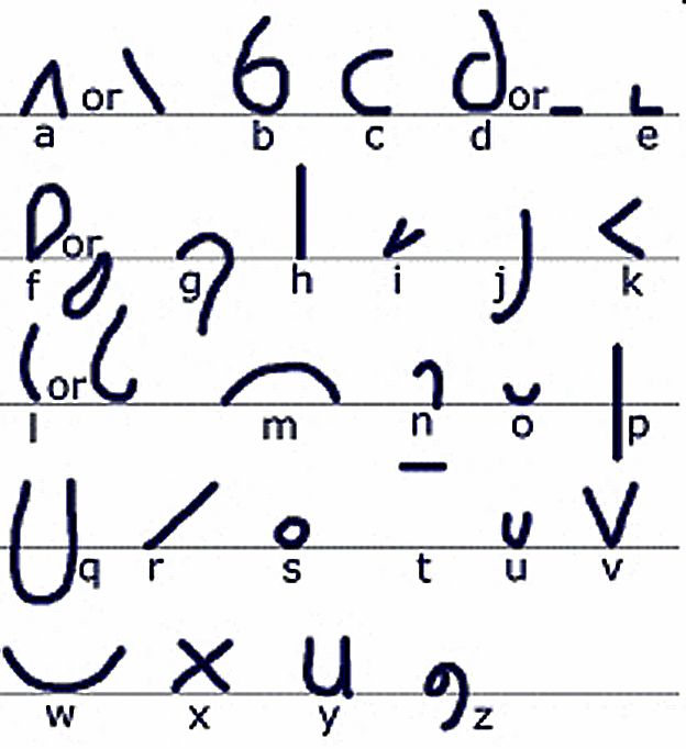 Teeline alphabet