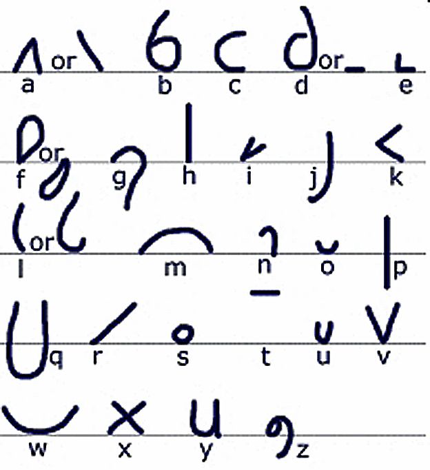 stenography alphabet