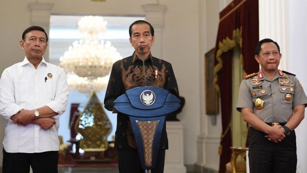 Wiranto
