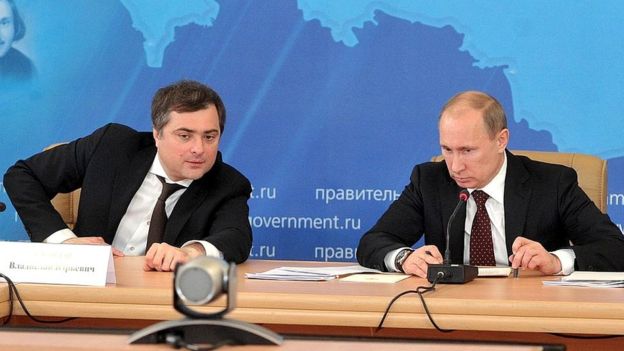 Vladislav Surkov y Vladimir Putin