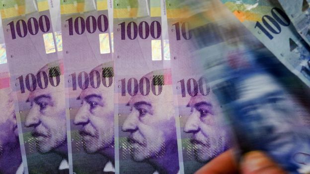 Swiss francs