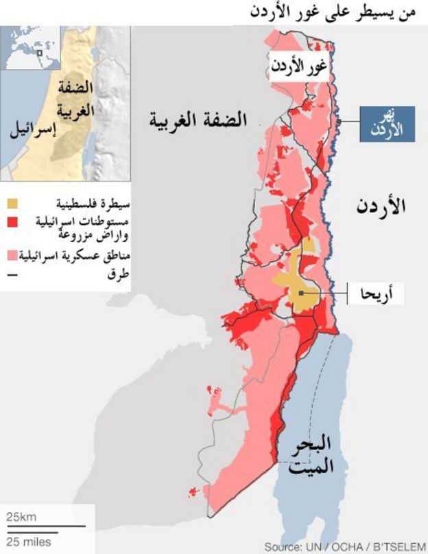 من يسيطر على غور الأردن