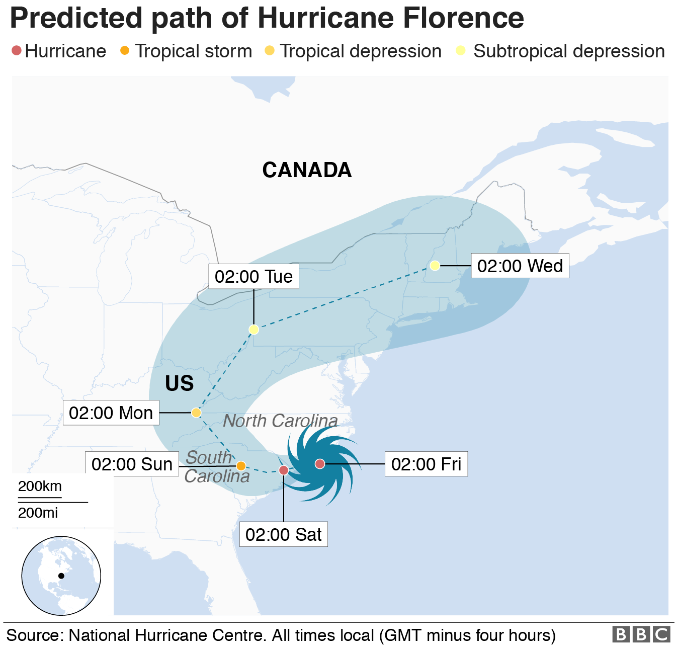 Map showing the path of Hurricane Florence (09:20 GMT Friday)