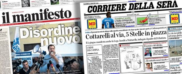 Italian papers - combo image