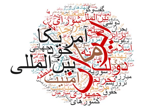 الكلمات الأكثر شمولية تستخدم في خطابات حسن روحاني