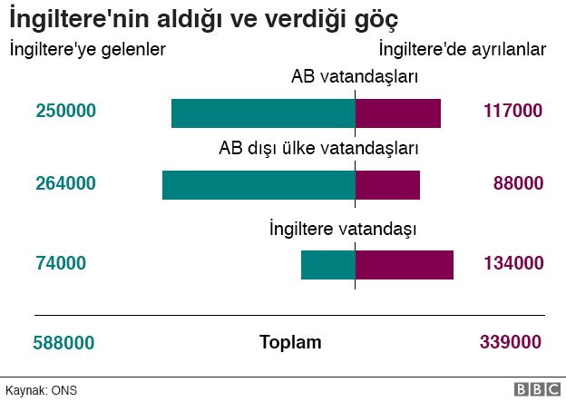 Grafik