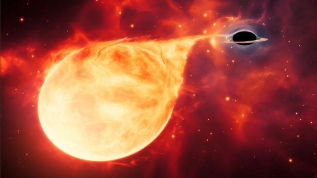 Зазвичай чорні діри виявляють завдяки їхній взаємодії з іншими космічними тілами - наприклад, коли вона поглинає найближчу зірку