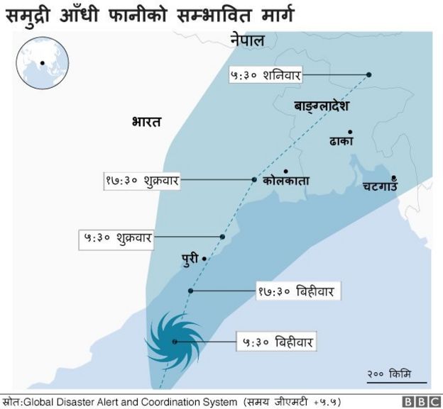 फानी