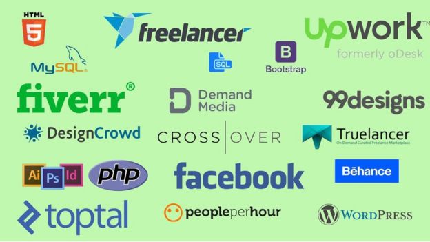 Most freelancers in Pakistan often find work on Fiverr and Upwork.