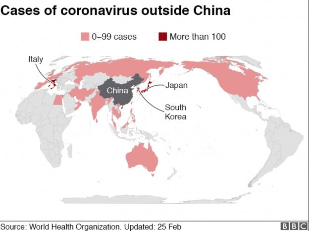 Graph showing coronavirus cases outside China